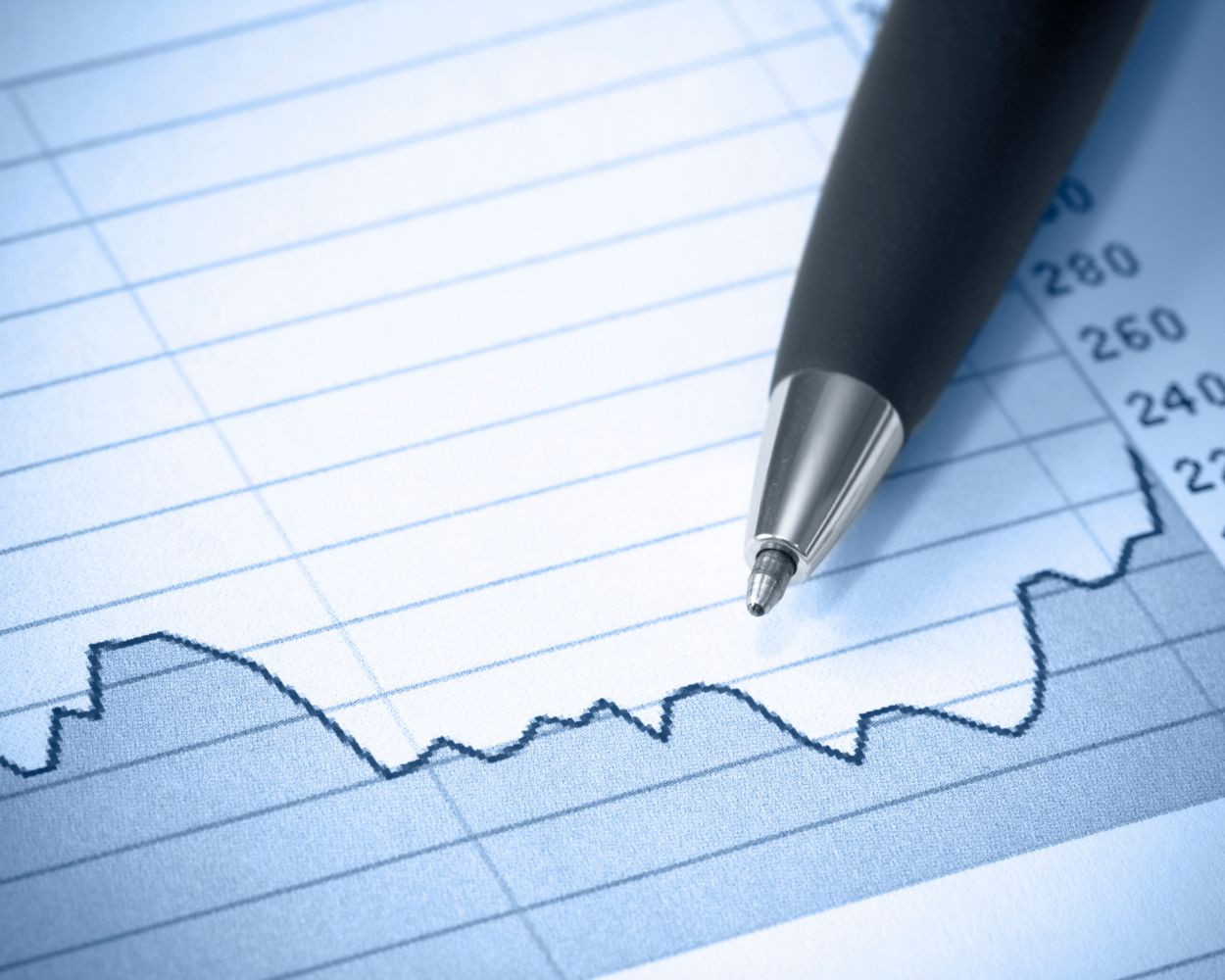 inflation sur les cycles économiques